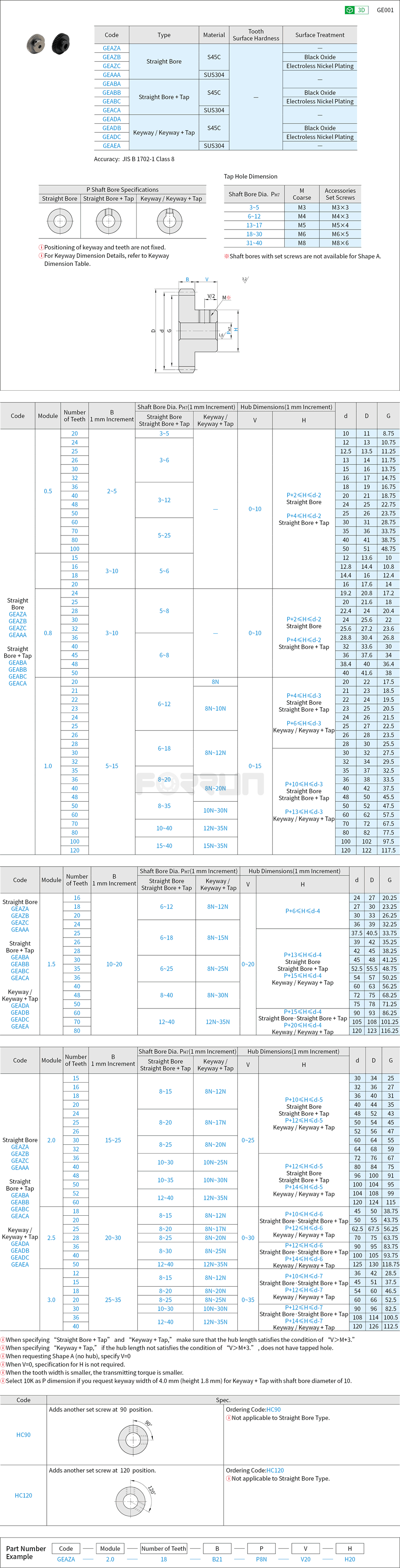 Spur Gears - Tooth Width, Hub Dimensions Configurable, Module 0.5, 0.8, 1.0, 1.5, 2.0, 2.5, 3.0 Drawing/Specifications