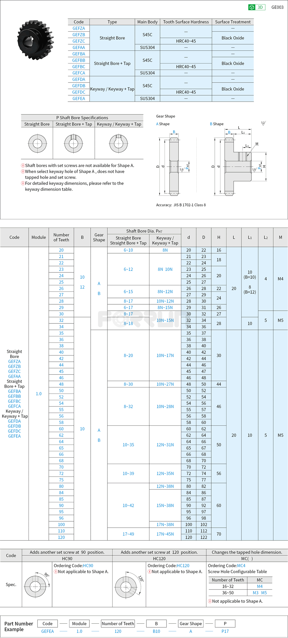 Spur Gears - Pressure Angle 20°, Module 1.0 Drawing/Specifications