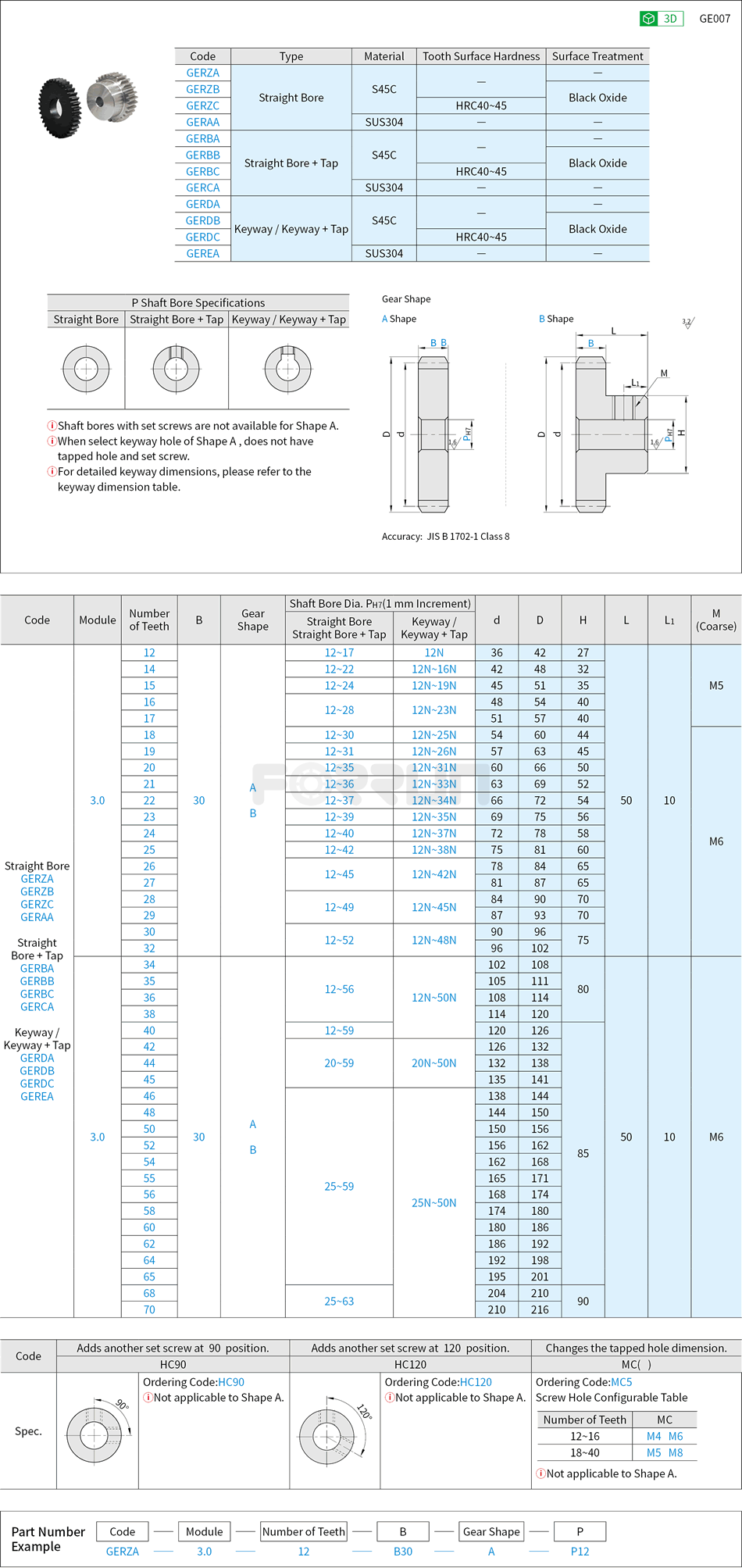 Spur Gears - Pressure Angle 20°, Module 3.0 Drawing/Specifications