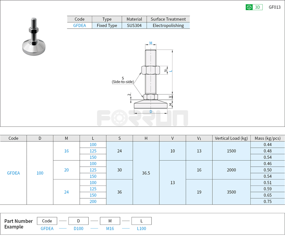 Leveling Mounts - Heavy Load, Fixed Type, Stainless Steel Base, 1500~3500kg Drawing/Specifications