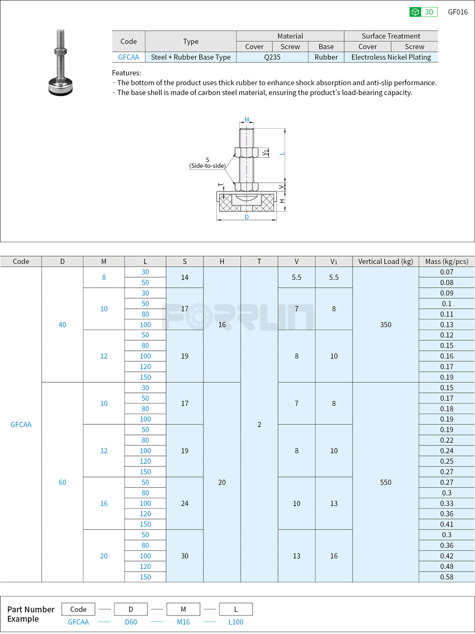 Leveling Mounts - Medium Load, Anti-Vibration Pads, Rubber Base Drawing/Specifications