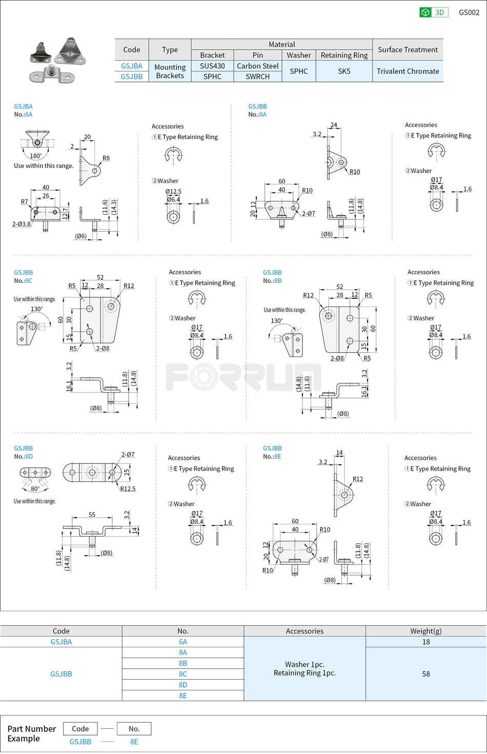 Mounting Brackets of Limited Mounting Orientation Gas Springs Drawing/Specifications