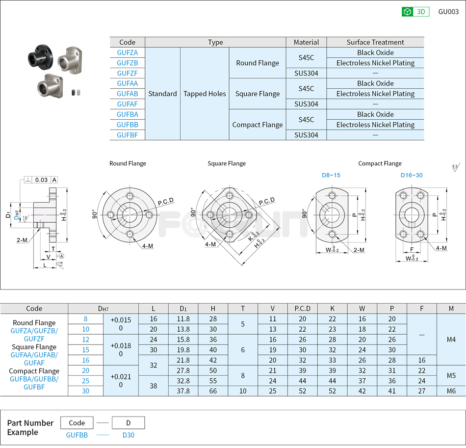 Shaft Supports - Flanged, Set Screw, Tapped Holes Drawing/Specifications