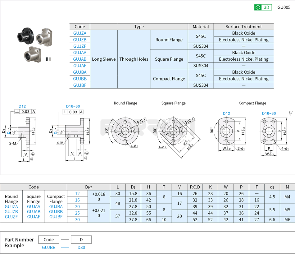 Shaft Supports - Flanged, Long Sleeve Type, Set Screw, Through Holes Drawing/Specifications