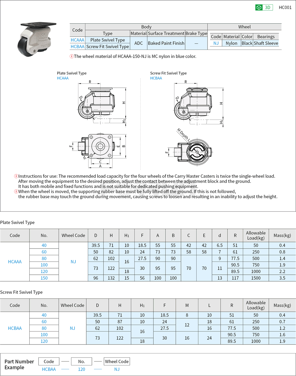 Carry Master Casters - Heavy Load, Plate Swivel Type · Screw Fit Swivel Type Drawing/Specifications