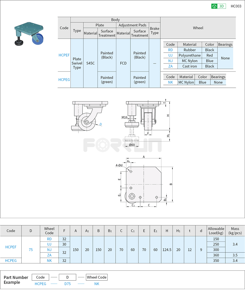 Casters Integrated with Leveling Mounts - Medium-Heavy Load, Square Plate Swivel Type Drawing/Specifications