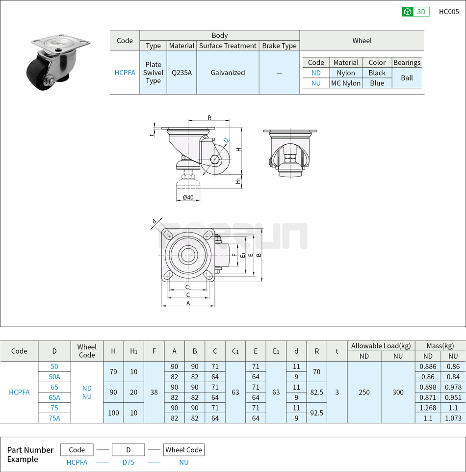 Casters with Leveling Mounts - Medium-Heavy Load, Plate Swivel Type Drawing/Specifications