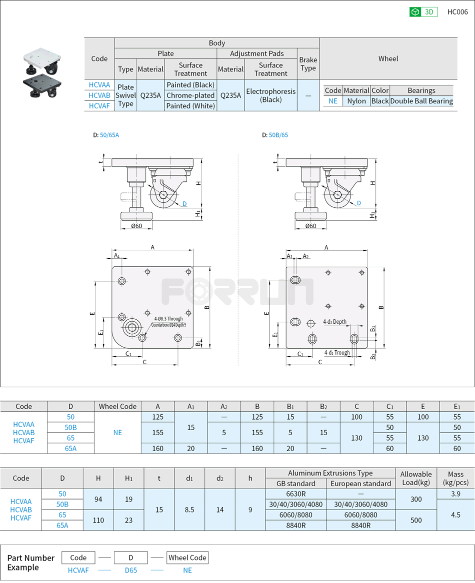 Casters for Aluminum Extrusions - Heavy Load, Square Plate Swivel Type Drawing/Specifications