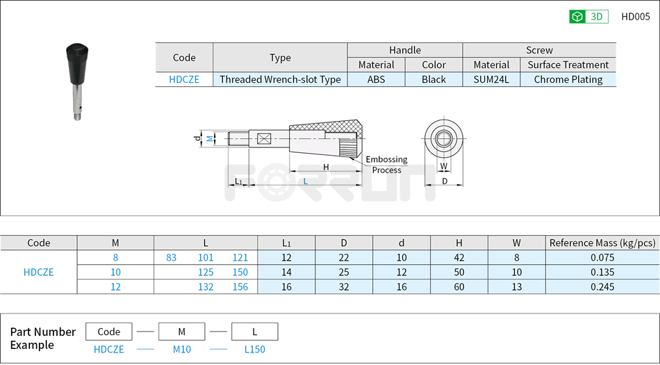 Stationary Long Handles - Threaded Wrench-slot Type Drawing/Specifications