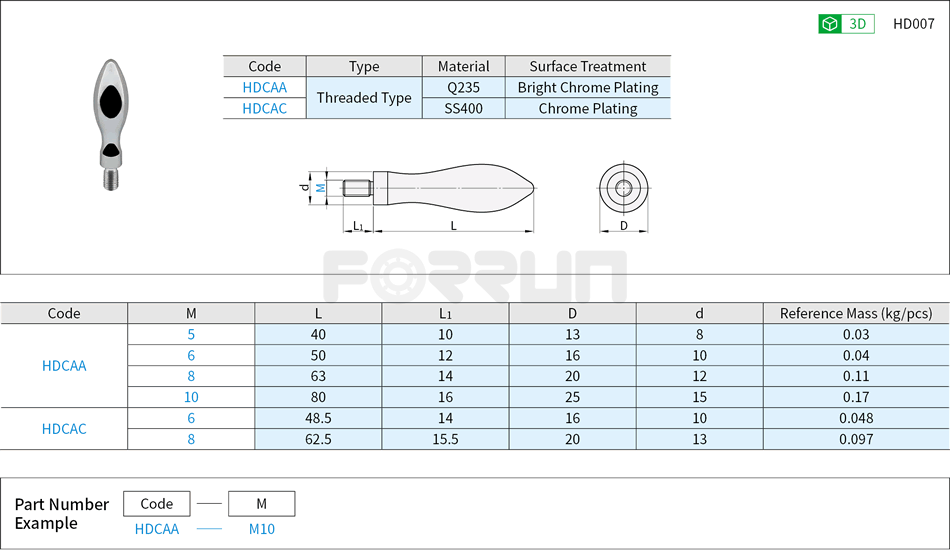 Stationary Curved Handles - Threaded Type Drawing/Specifications