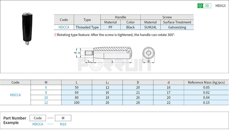 Rotating Long Handles  Drawing/Specifications