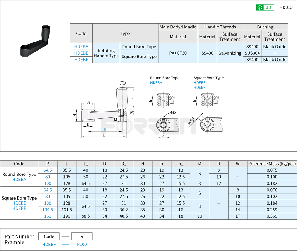 Crank Handles -  Rotating Handles Type Drawing/Specifications