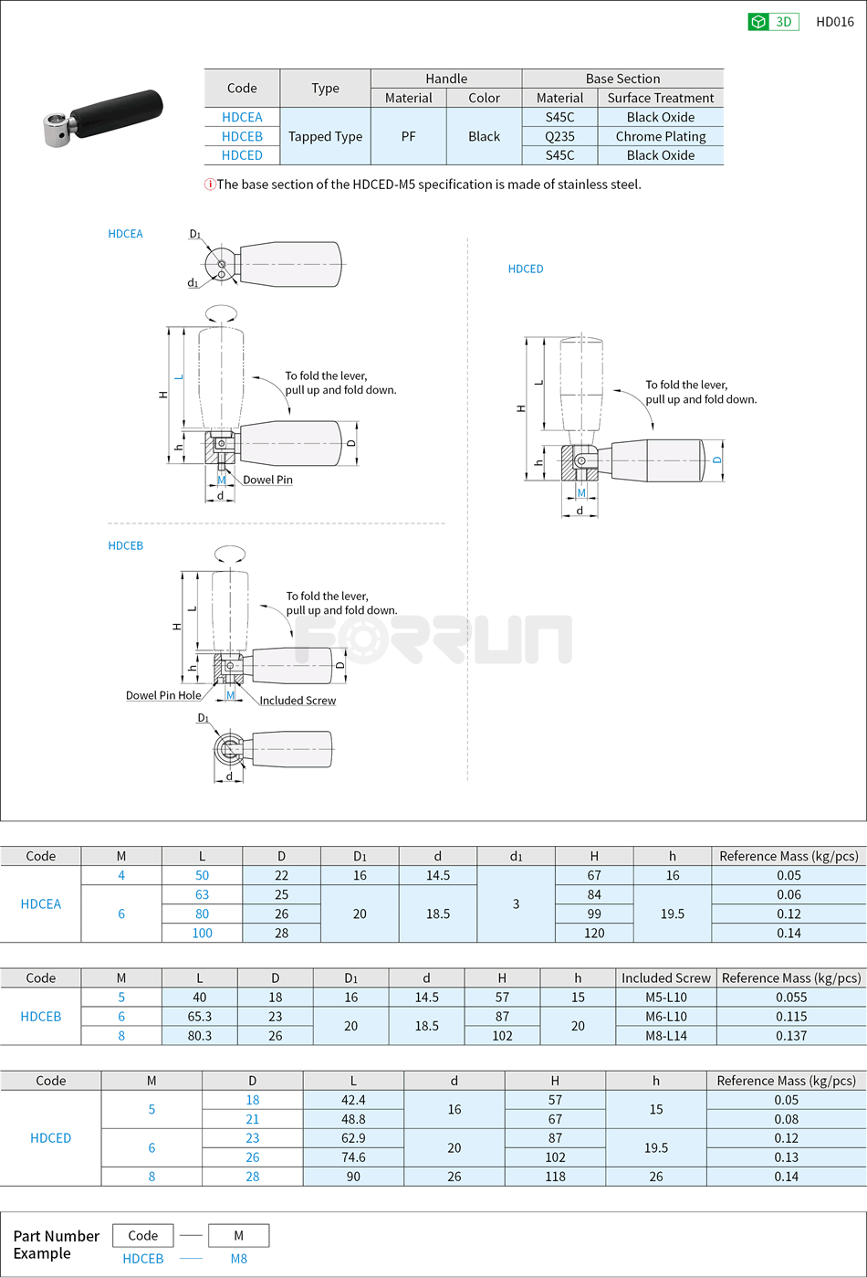 Rotating Handles - Flat-Foldable Grips Drawing/Specifications