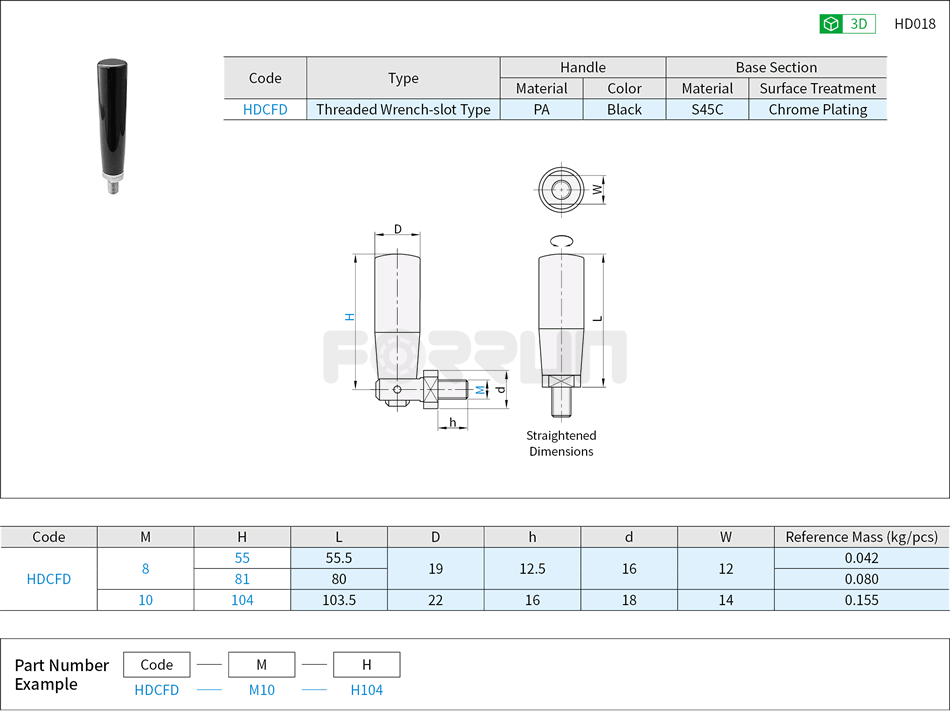 Rotating Handles - Foldable, Threaded Wrench-slot Type Drawing/Specifications