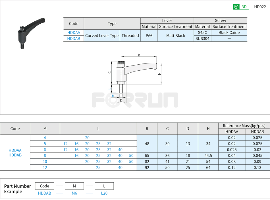 Push Button Clamp Levers - Curved Lever Type Drawing/Specifications