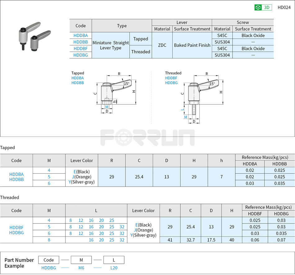 Miniature Clamp Levers - Straight Lever Type Drawing/Specifications