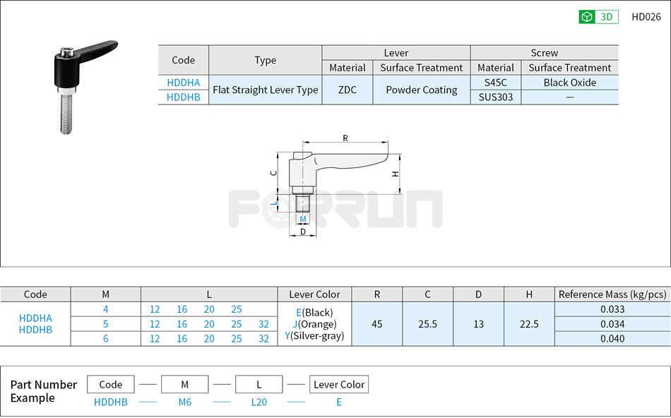 Clamp Levers - Flat Straight Lever Type Drawing/Specifications