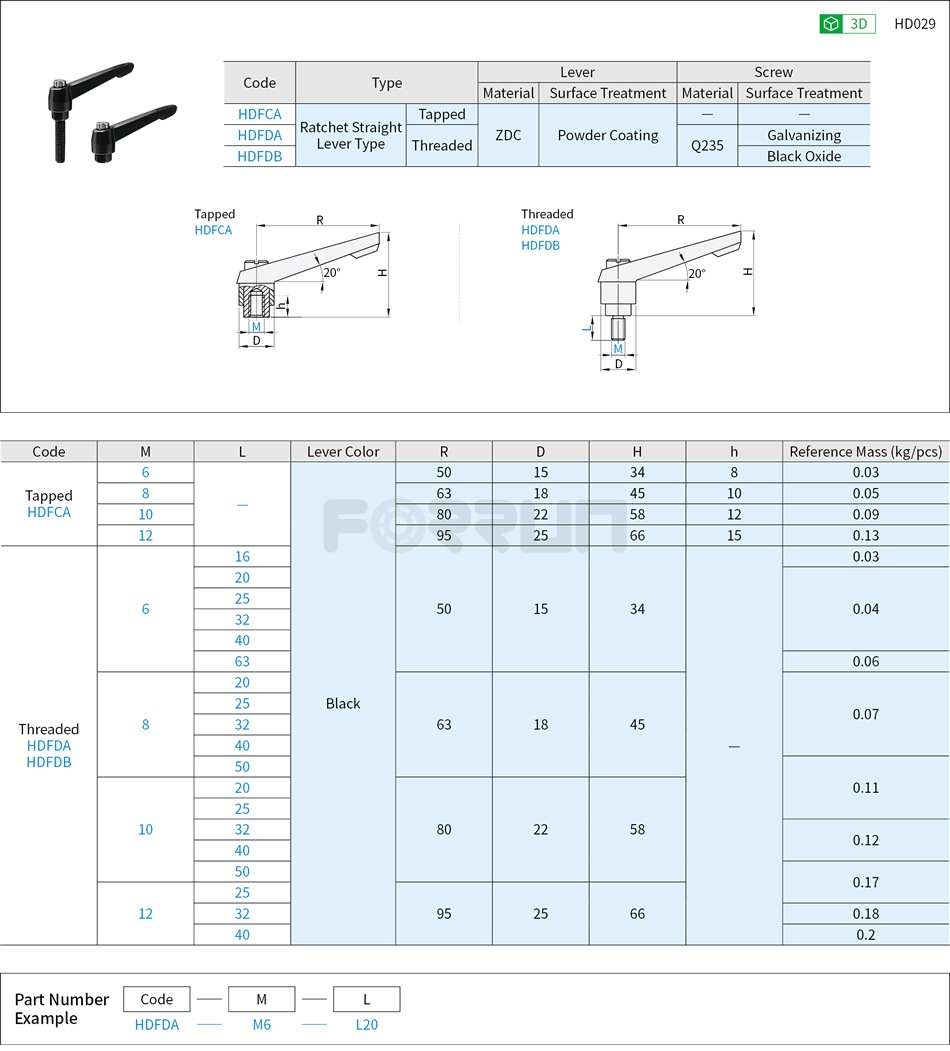 Clamping Levers - Ratchet Straight Lever Type Drawing/Specifications