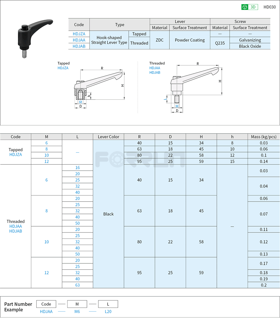 Clamping Levers - Hook-shaped Straight Lever Type Drawing/Specifications