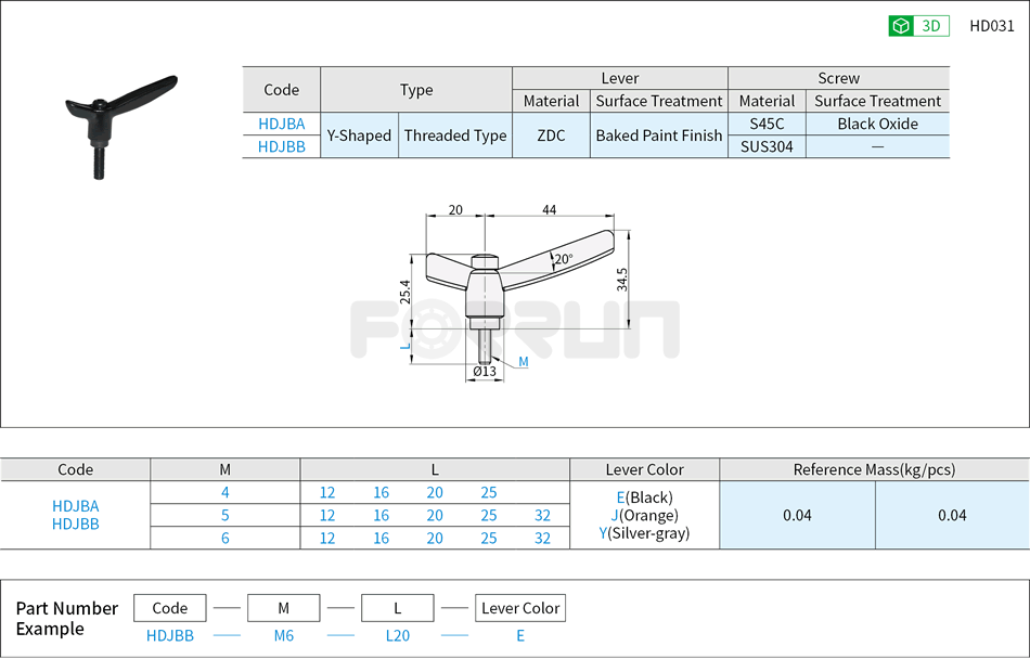 Clamping Levers - Y-Shaped Drawing/Specifications