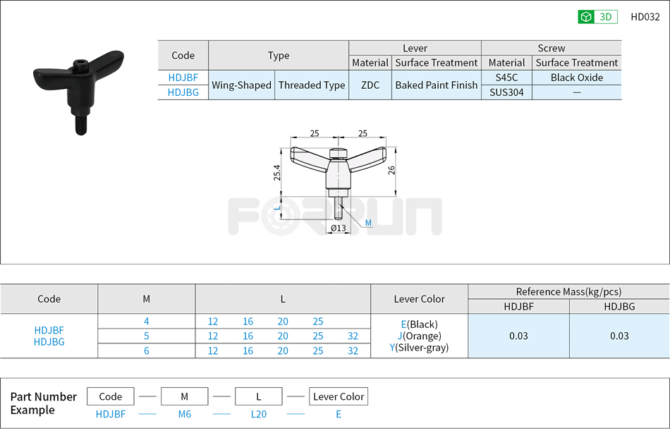 Clamping Levers - Wing-Shaped Drawing/Specifications