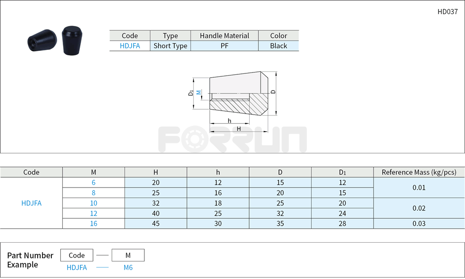 Short Handles - Non-Rotating, Tapped Type Drawing/Specifications