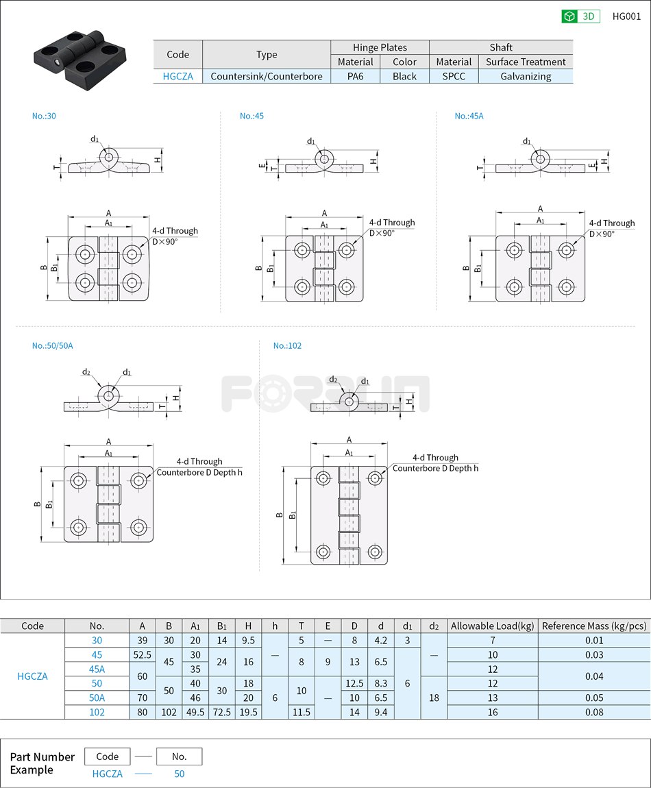 Nylon Plastic Hinges - Counterbore · Countersink Drawing/Specifications