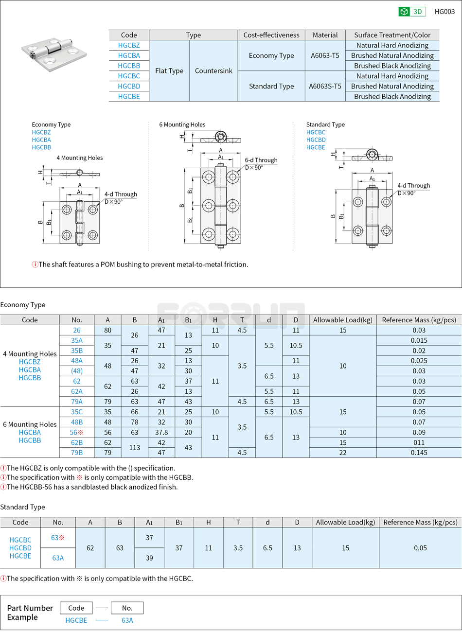 Aluminum Hinges - Countersink Drawing/Specifications