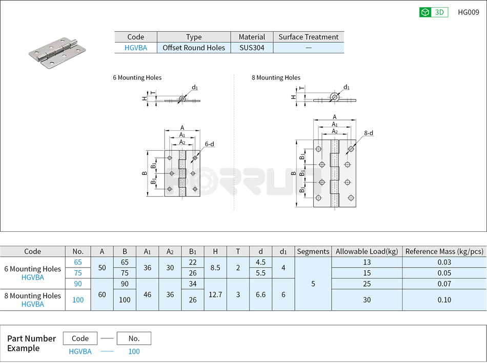 Stainless Steel Hinges - Offset Round Holes Drawing/Specifications