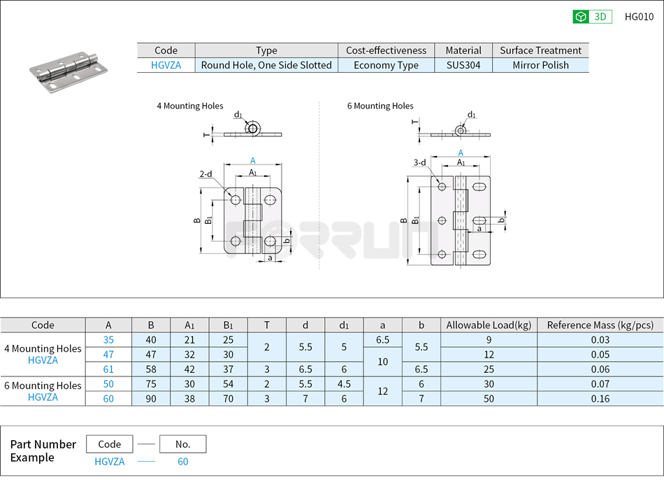 Stainless Steel Hinges - Round Hole, One Side Slotted Drawing/Specifications