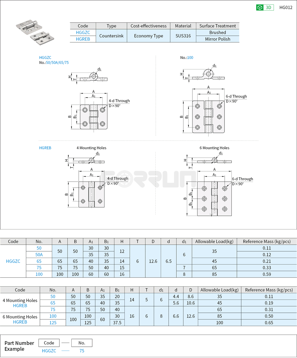 Stainless Steel Hinges - Countersink, SUS316 Drawing/Specifications