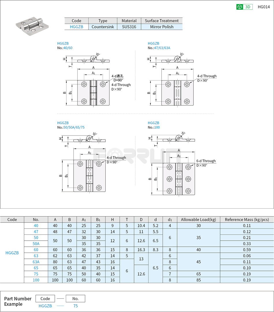 Stainless Steel Hinges - Countersink, SUS316, Heavy Loads Drawing/Specifications