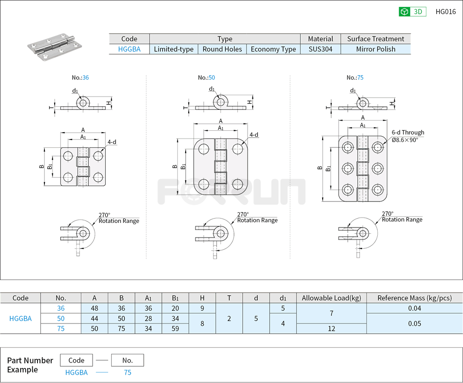Stainless Steel Hinges - Round Hole · Countersink, Limited-type Drawing/Specifications