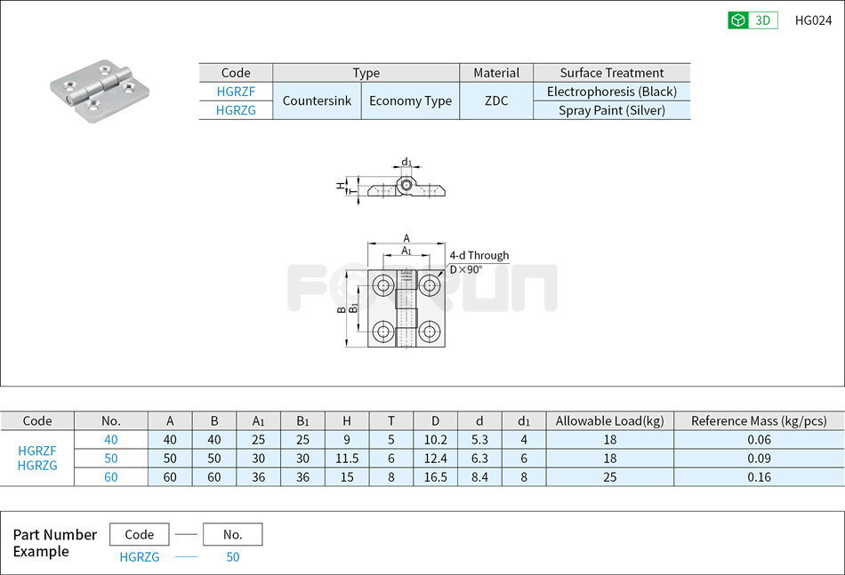 Zinc Alloy Hinges - Countersink  Economy Type Drawing/Specifications