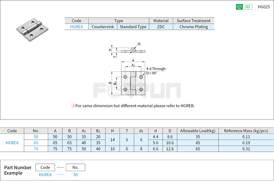 Zinc Alloy Hinges -  Countersink Drawing/Specifications