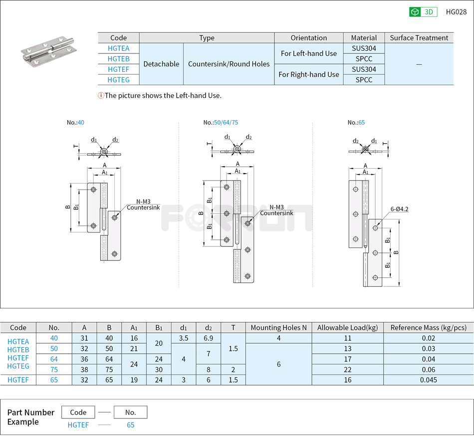 Detachable Hinges -  Countersink Drawing/Specifications