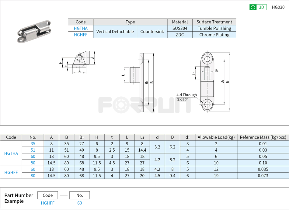 Vertical Detachable Hinges - Stainless Steel Drawing/Specifications