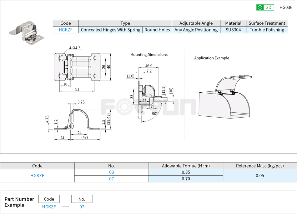 Concealed Hinges With Spring - Round Hole Drawing/Specifications