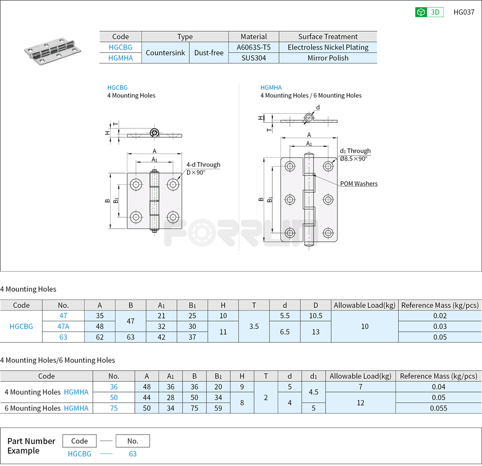 Dust-free Hinges - Countersink Drawing/Specifications