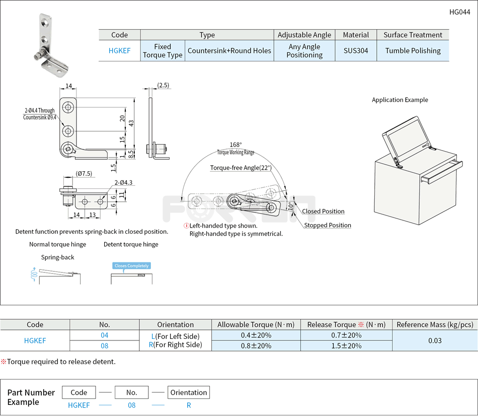 Torque Hinges for Monitor - L-shaped, Arbitrary Angle Positioning Type, Round Hole, SUS304 Drawing/Specifications