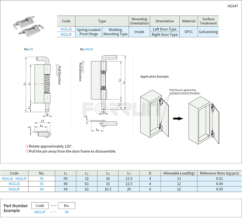 Spring Loaded Pivot Hinges - Welded Type Drawing/Specifications