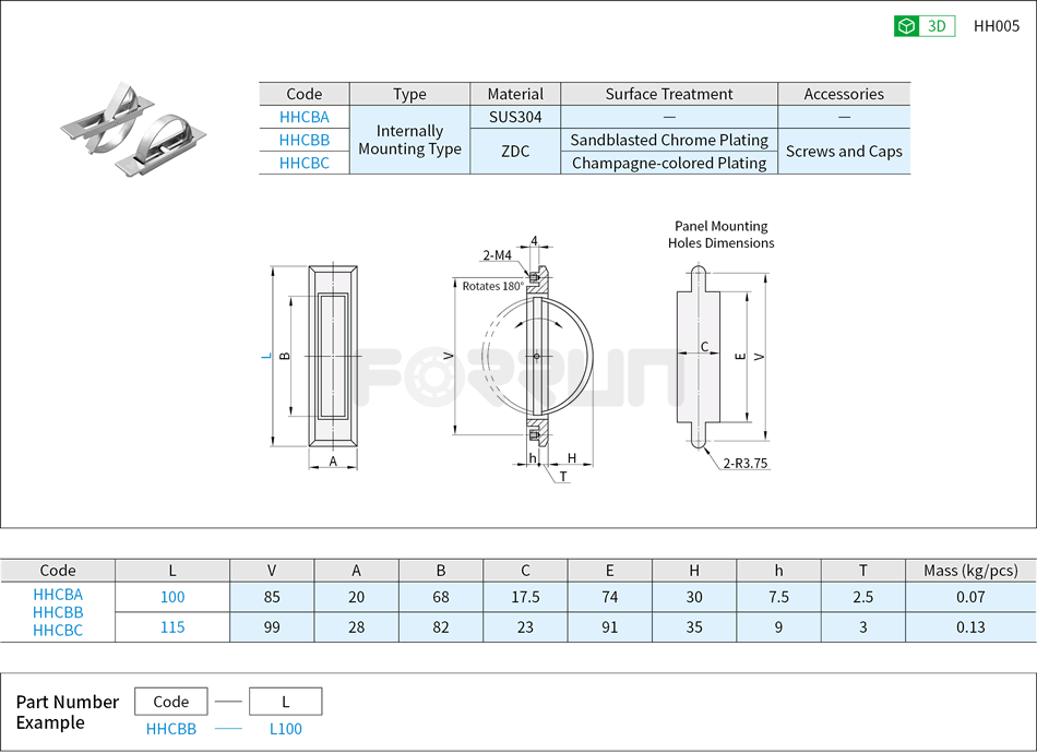Rotary Pull Handles - Stainless Steel · ZDC, Internally Mounting Type Drawing/Specifications