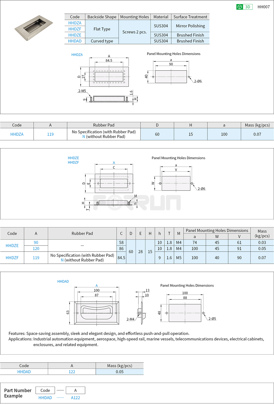 Embedded Handles - Double-Screw Mounting Type, Internally Mounting Type Drawing/Specifications