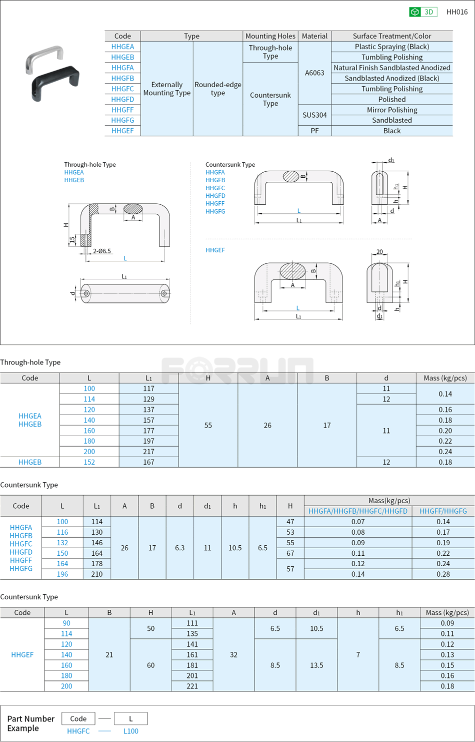 Oval Bar Handles - Externally Mounting Type Drawing/Specifications