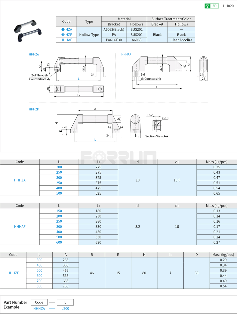 Aluminum Hollow Handles - Externally Mounting Type Drawing/Specifications