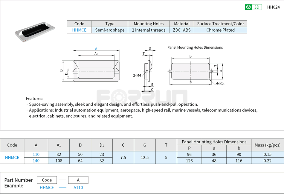 Embedded Handles - Threaded Studs Type, Internally Mounting Type Drawing/Specifications