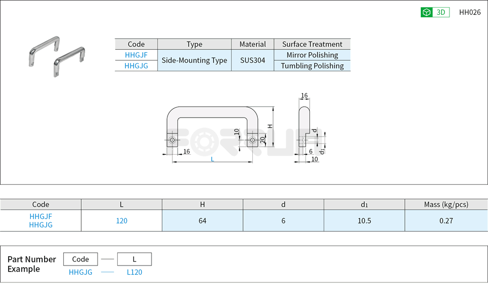 Round Bar Handles - Side-Mounting Type Drawing/Specifications