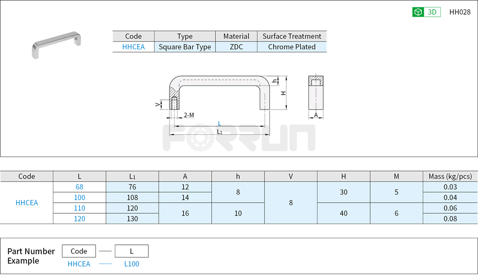 Square Bar Handles, Internally Mounting Type Drawing/Specifications