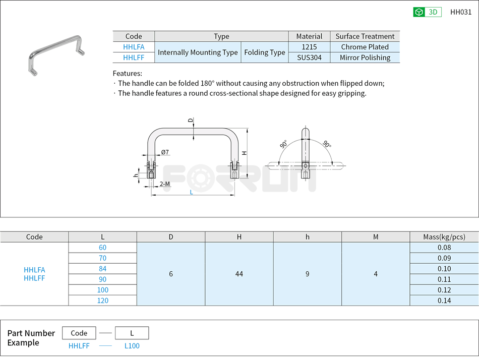 ound Bar Folding Handles - Internally Mounting Type Drawing/Specifications