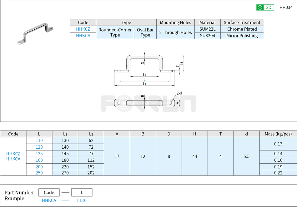 Welded Rectangular Bar Handles - Externally Mounting Type  Drawing/Specifications
